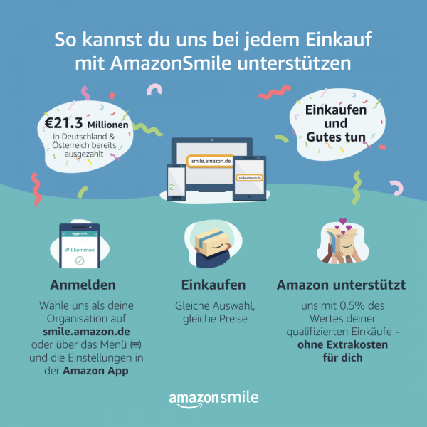 Amazon Smile verdoppelt Spende